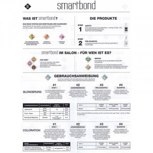 L`Orèal Professionnel Smartbond Salon Kit