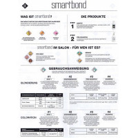 L`Orèal Professionnel Smartbond Salon Kit