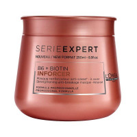 Loreal Professionnel Serie Expert Inforcer Maske 250 ml