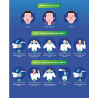 10er Pack 4-Lagig Schutzmaske Mundschutz Maske Gesichtsmaske Filtermaske Einweg Atemschutz