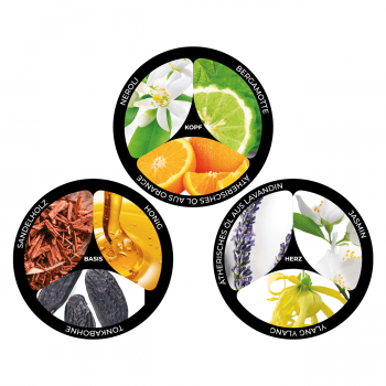 Novoplex Hair Color - PLEX Technology Coloring Soft Cream 100ml